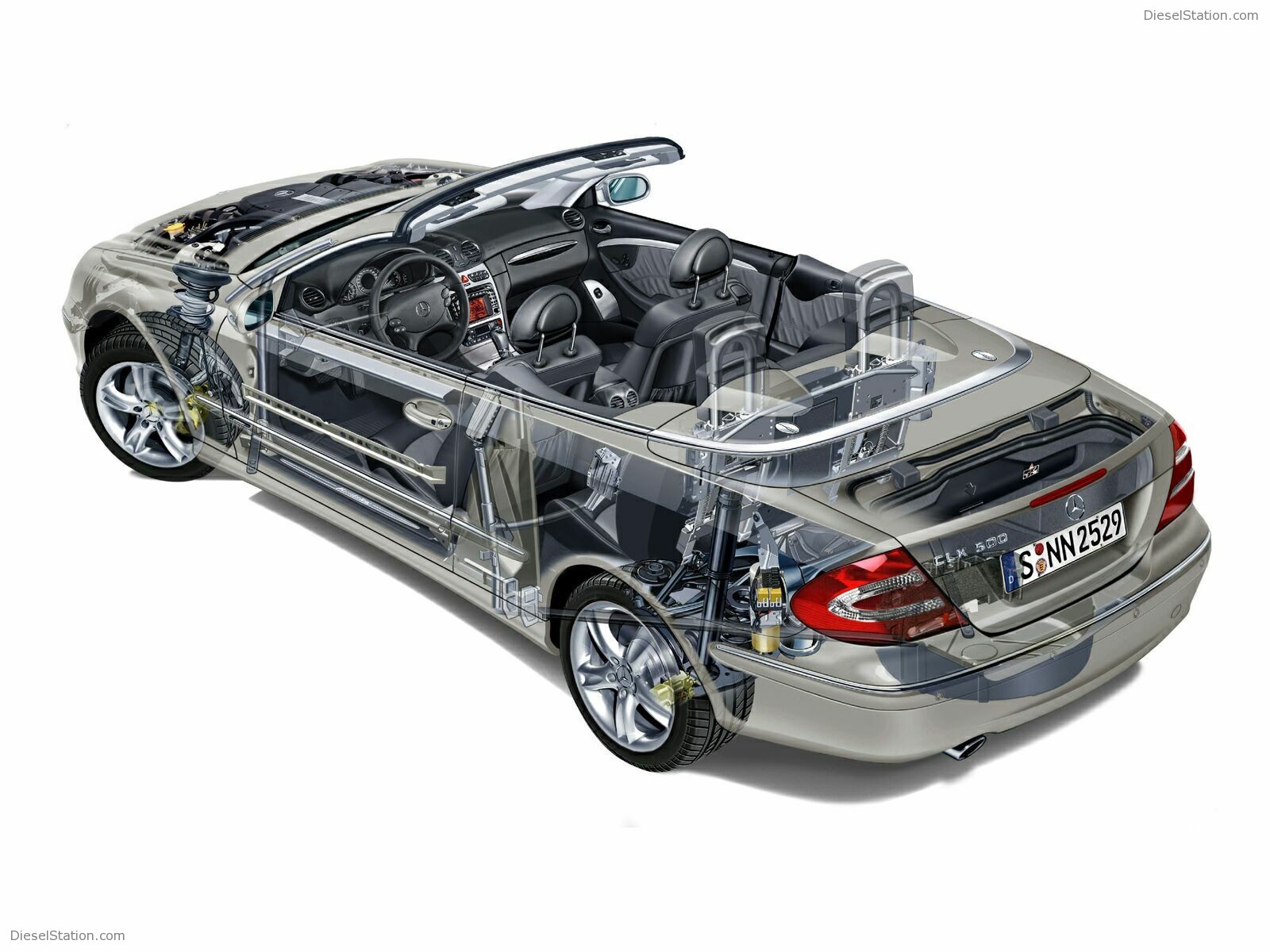 Mercedes CLK Class